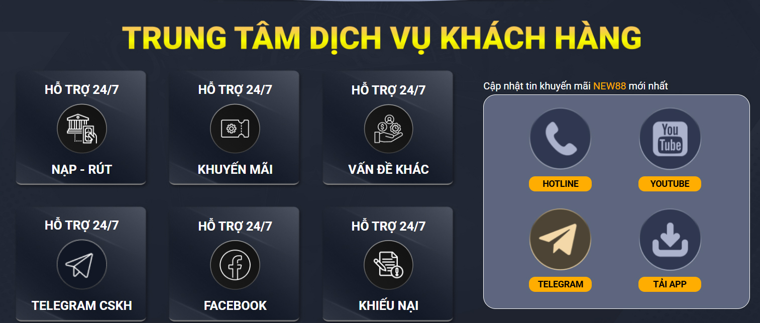 vnz66 YGR Bắn cá