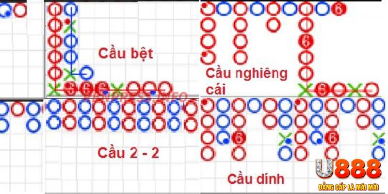 vnz66 xổ số thừa thiên huế